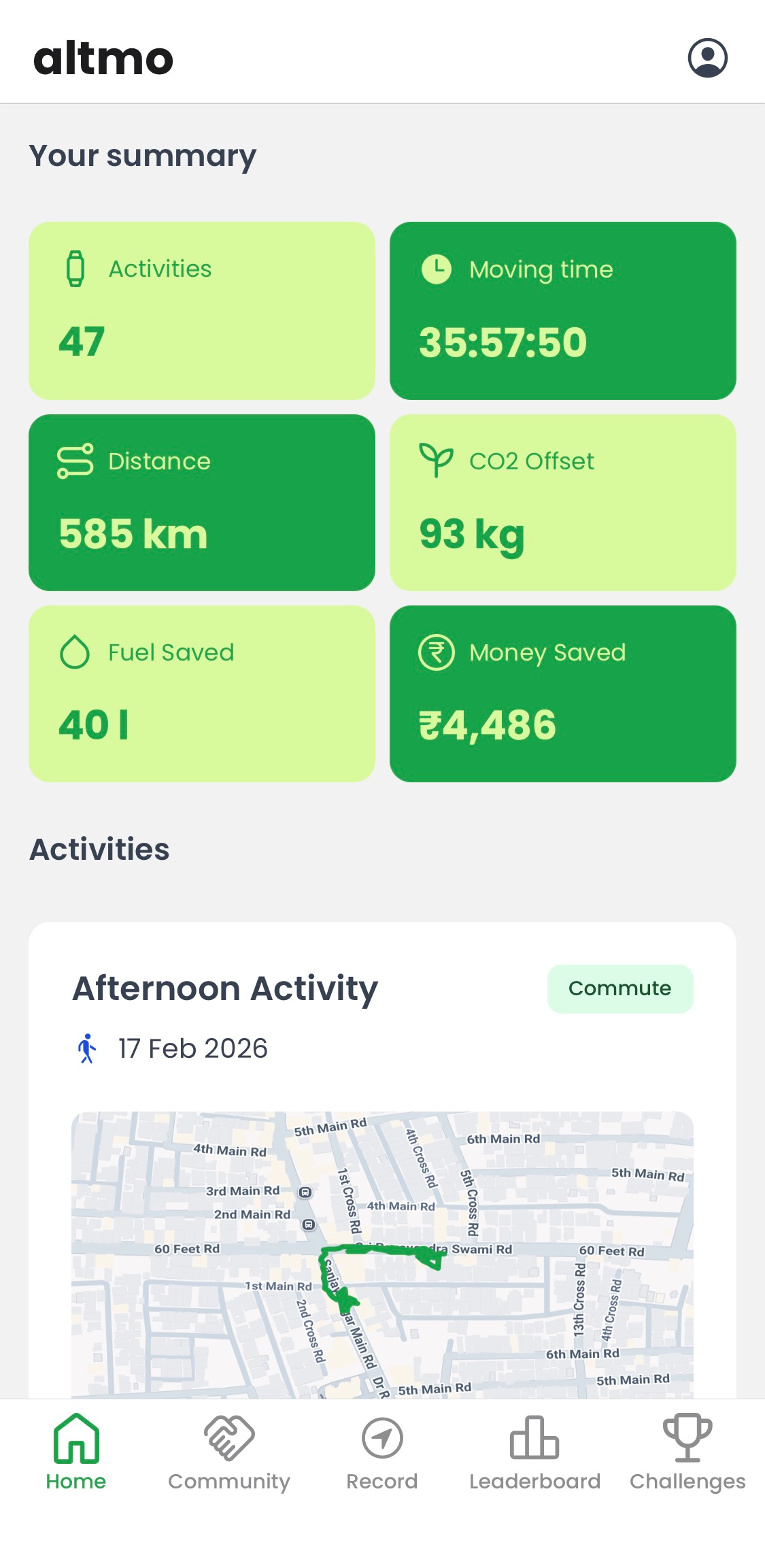 Altmo tracker app home screen