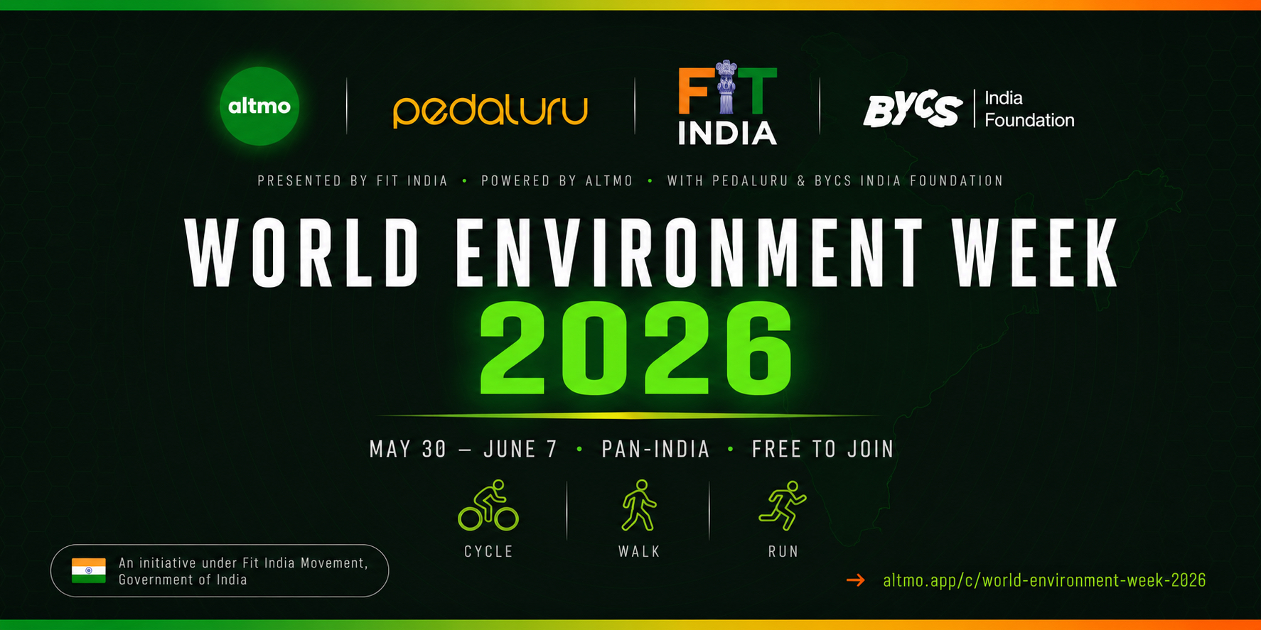World Environment Week - 2026